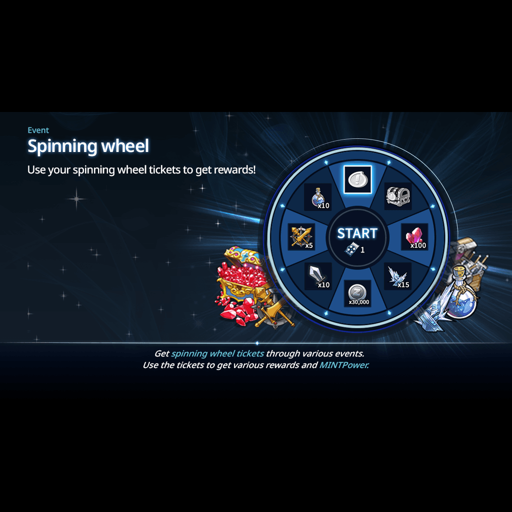Gameplay 2